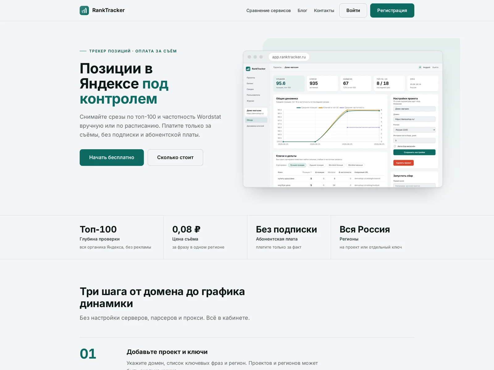 SEO Rank: дашборд мониторинга позиций сайтов в поиске Яндекса